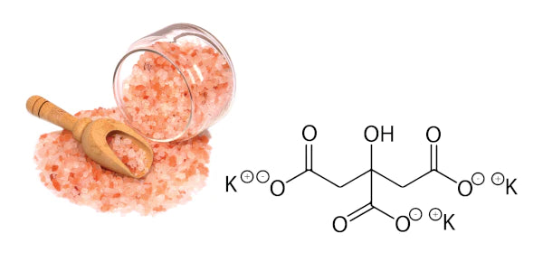 ingredients electrolytes image