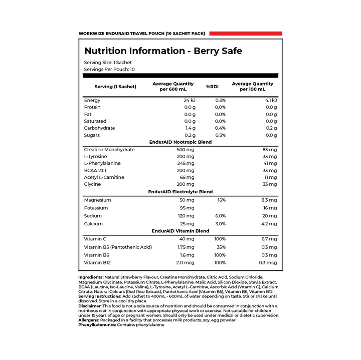 nutrition information travel pouch aid-s10b