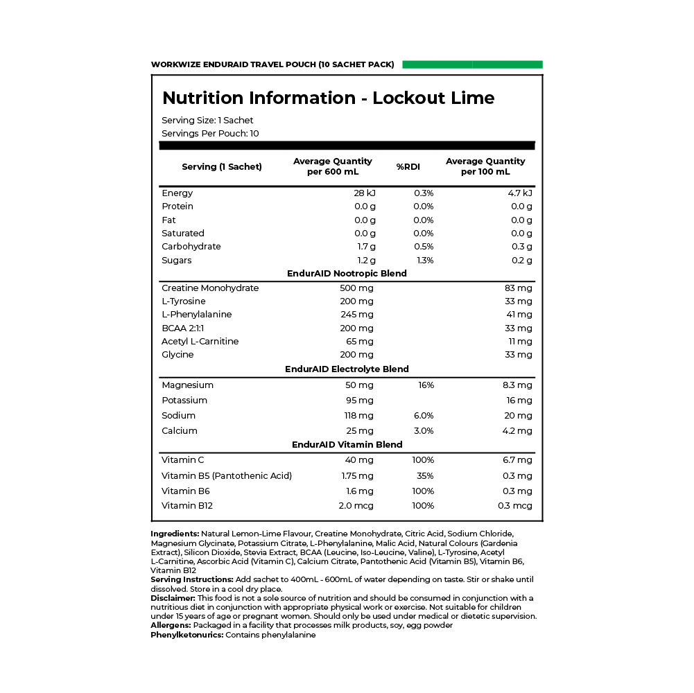 nutrition information travel pouch aid-s10l