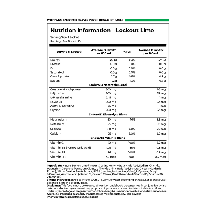 nutrition information travel pouch aid-s10l