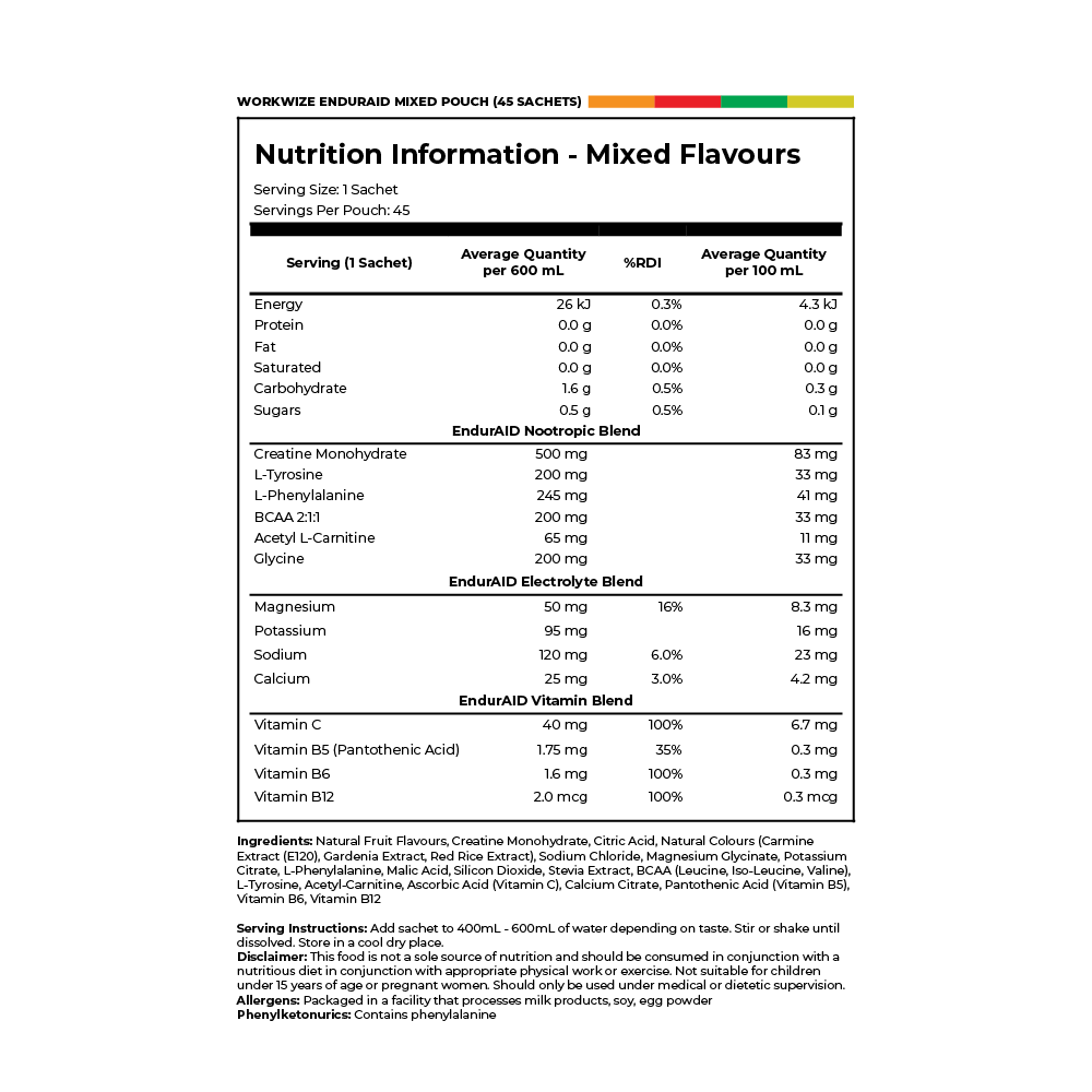 nutrition information mixed pouch aid-s45m